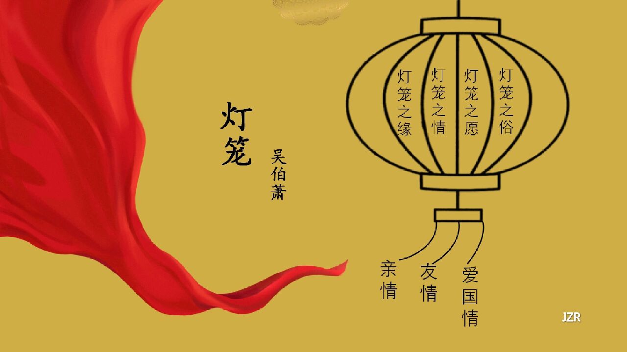 八下第一单元板书合辑 《社戏》《回延安》《安塞腰鼓》《灯笼》板书