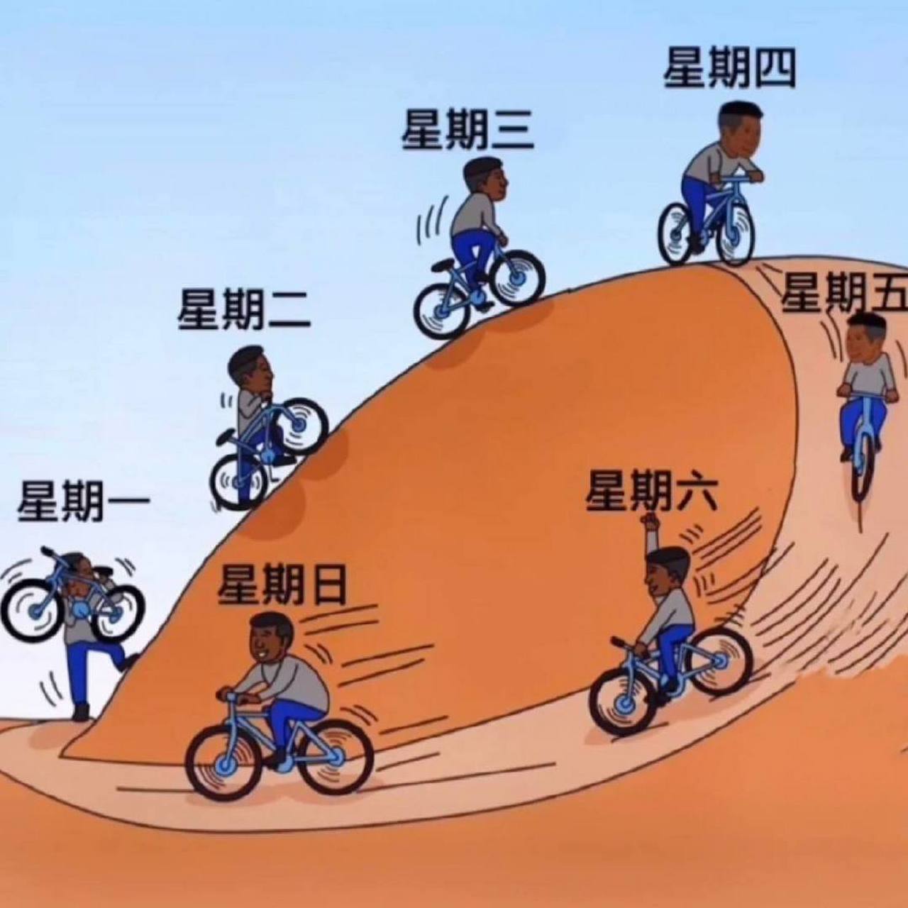 俗话说得好 熬过礼拜三 翻过一座山