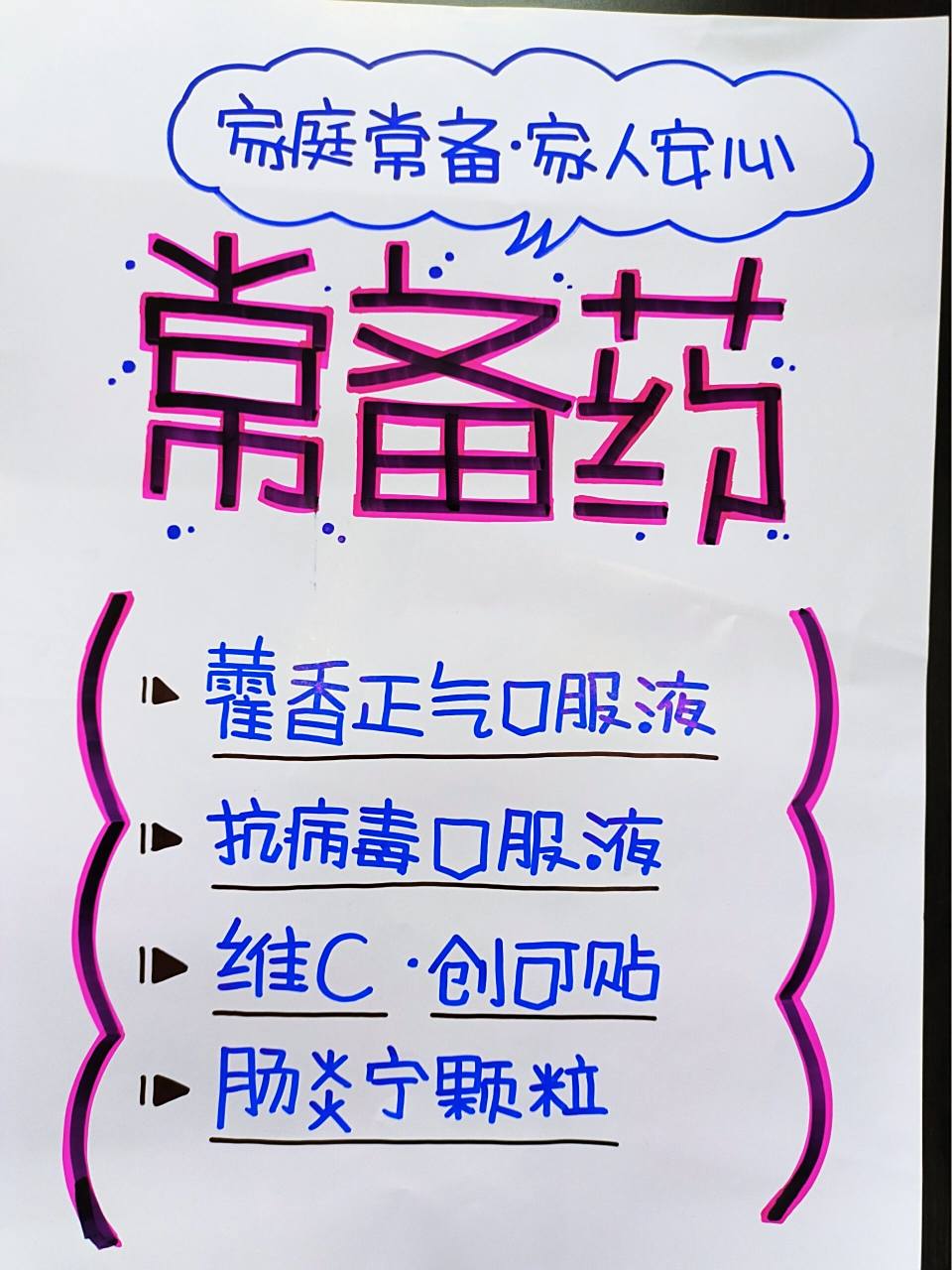 药店pop手绘海报04第五弹 依旧都是临摹上大佬的还得多练