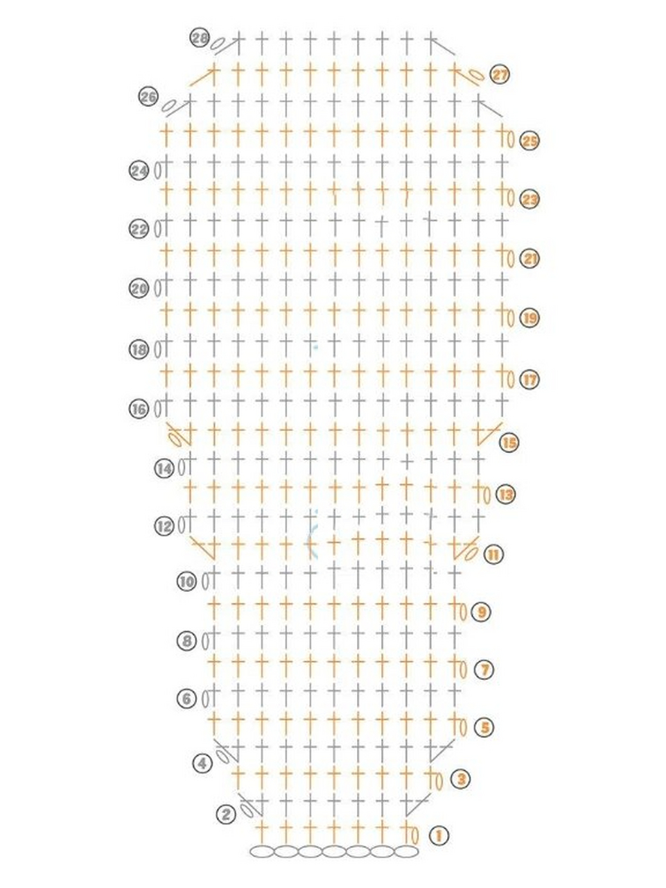钩针鞋底图解图片