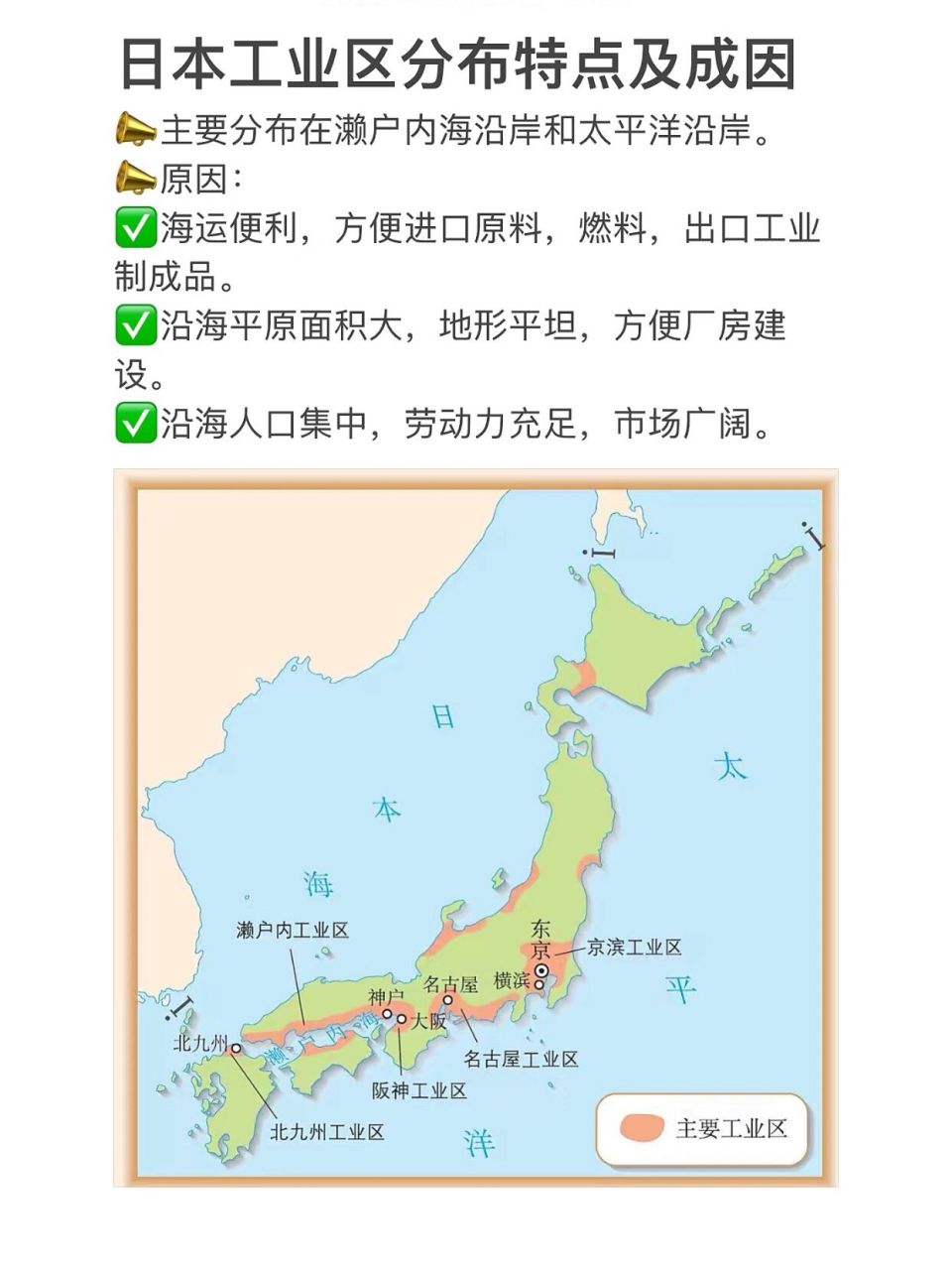 日本工业区分布与成因