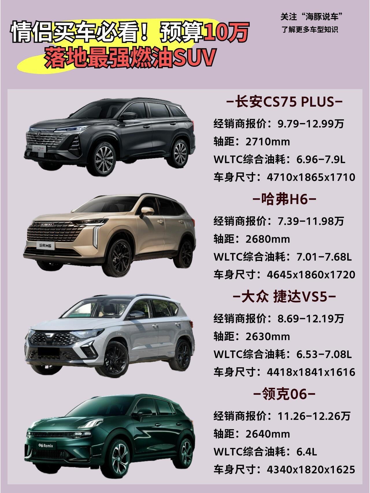 长安cs75 plus- 经销商报价:9.79-12.