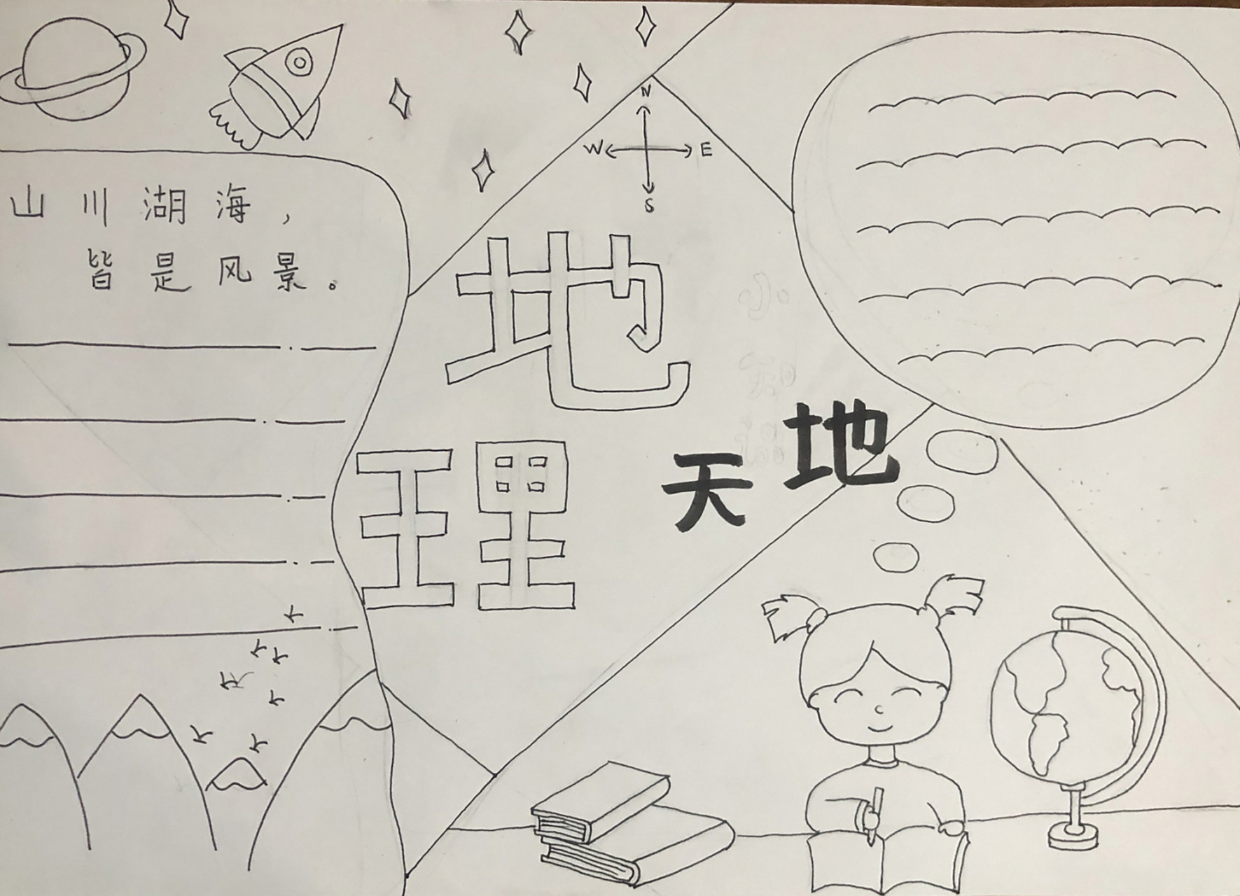 手抄报十一 地理