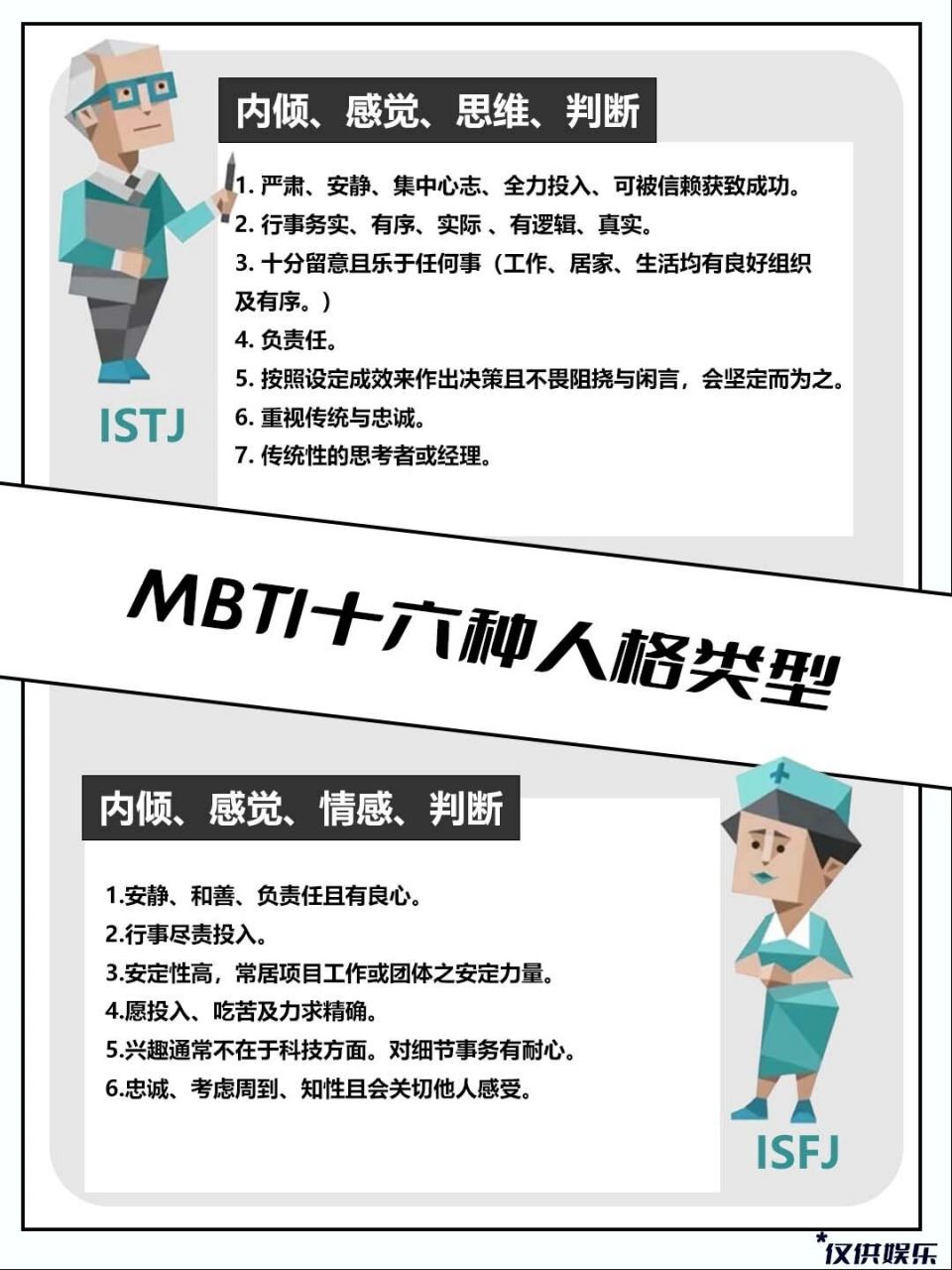 【mbti十六種人格類型】#要點講解# istj/isfj/infj/intj/istp/isfp