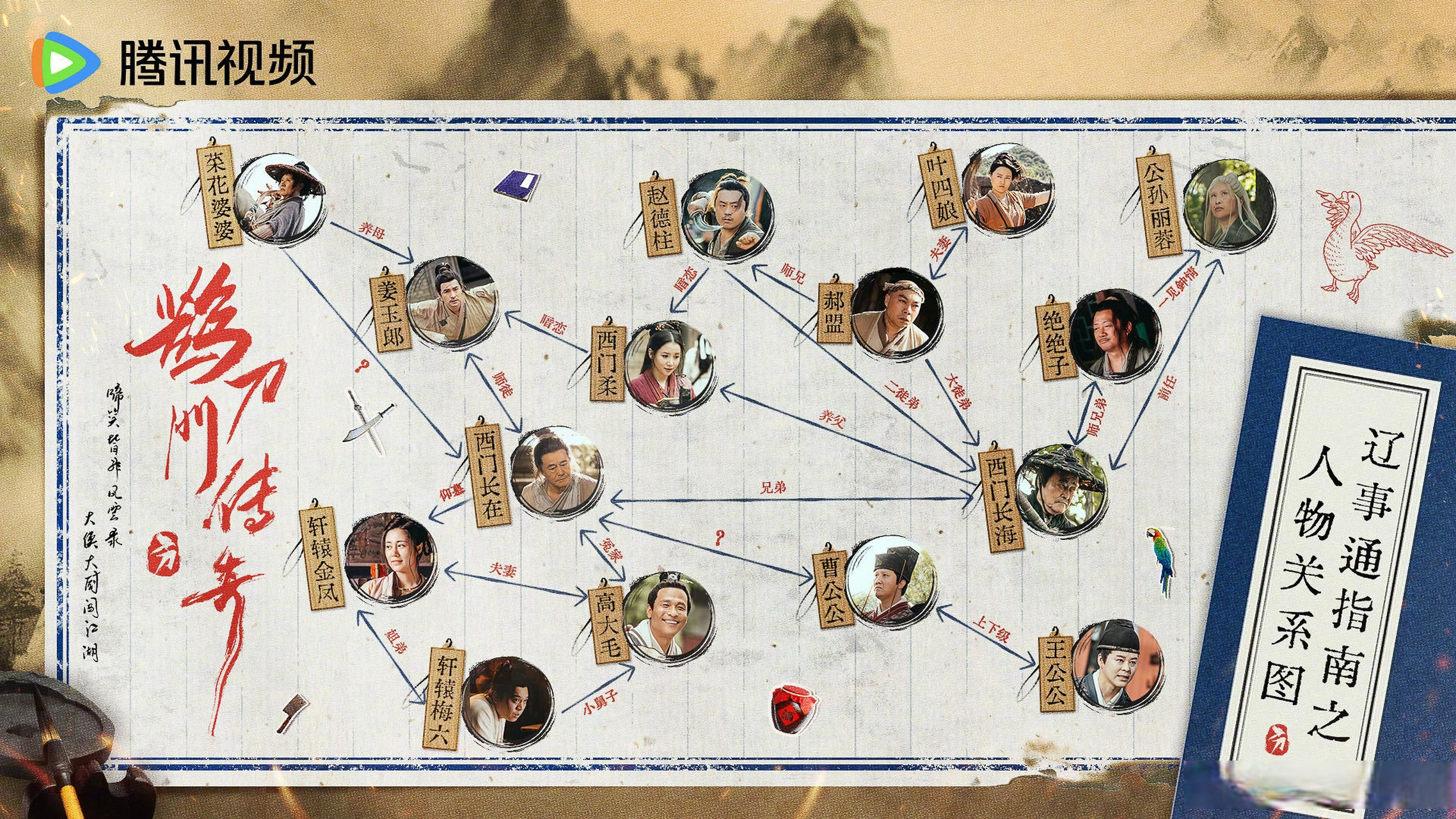 8月18日起,每天中午12点锁定腾讯视频,还有更多精彩内容等老铁们来看!