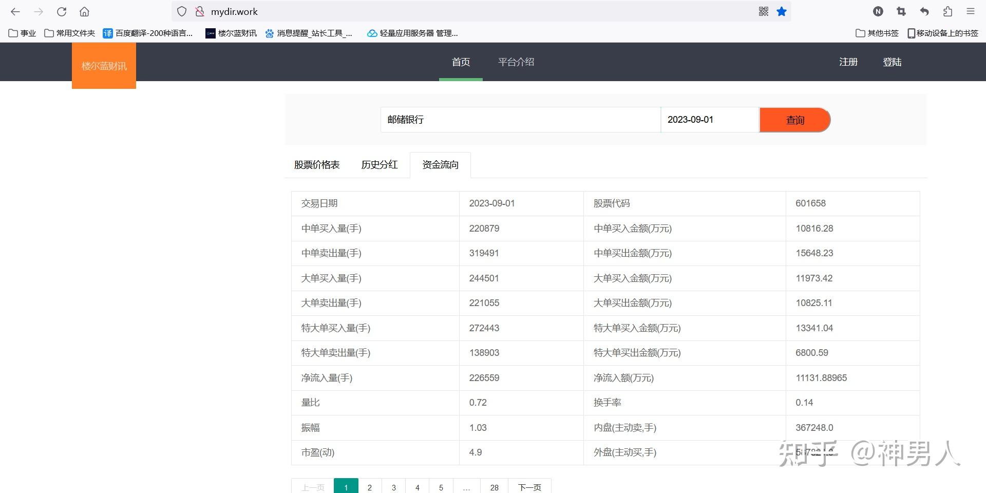 包含网站买卖平台站长工具的词条