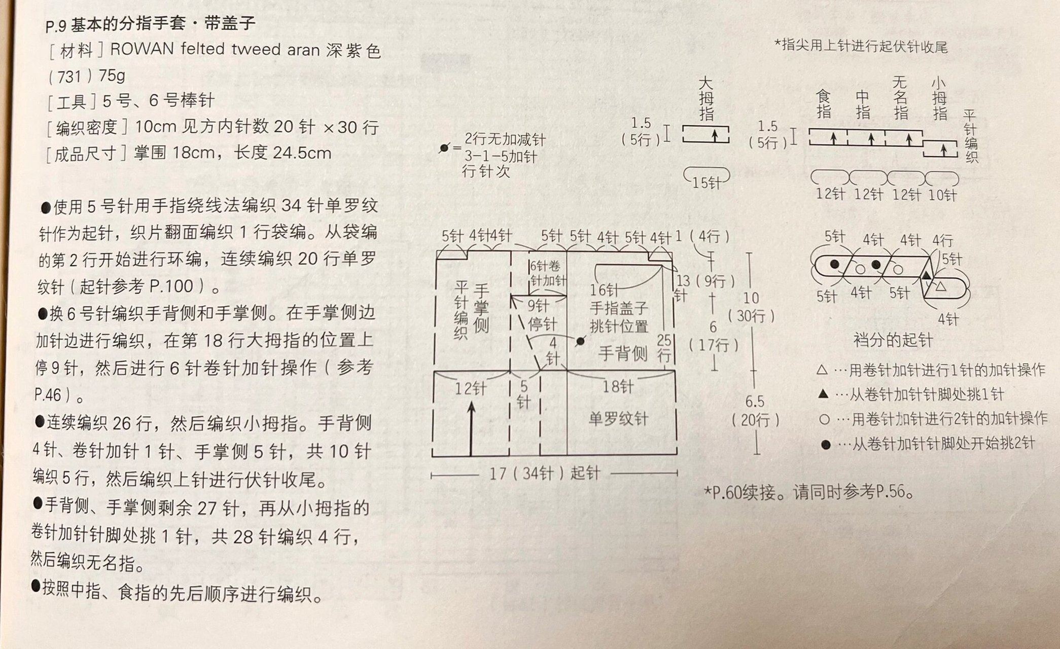 怎样编织五指手套图片