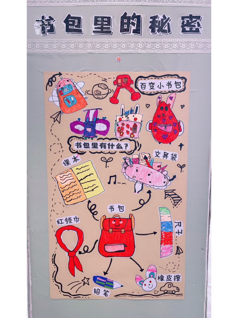 幼小衔接主题墙 幼小衔接主题墙