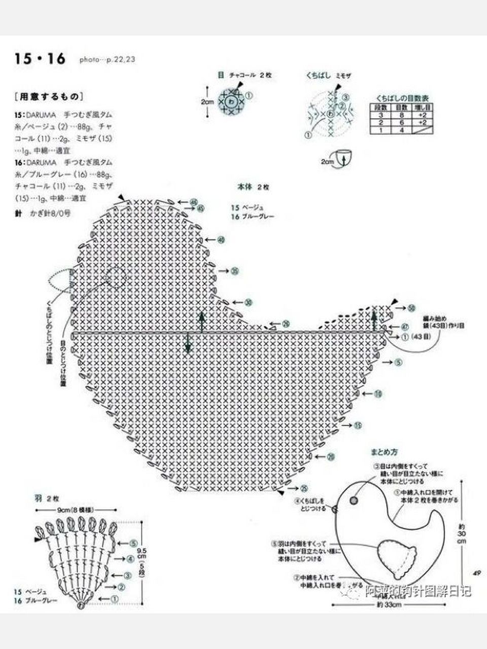 钩针图解| ins小鸟抱枕 拍照也很好看呐#手工钩针编织