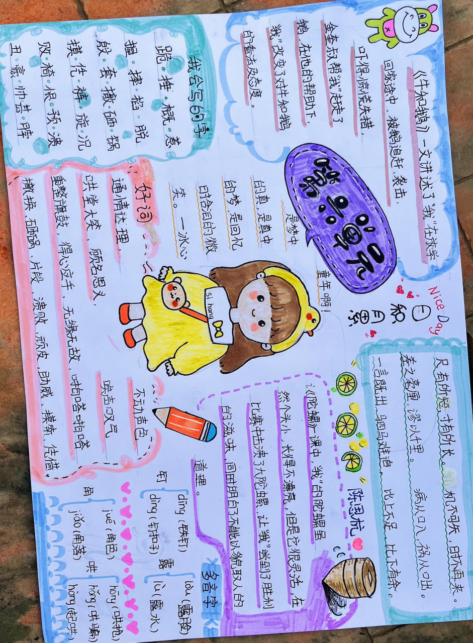 语文四年级第六单元思维导图手抄报知识总结 四年级上册第六单元知识