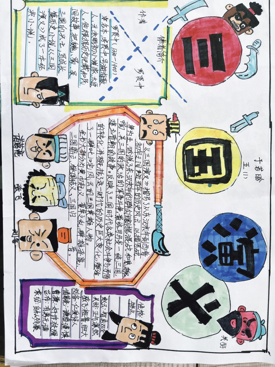 《三国演义》读书小报