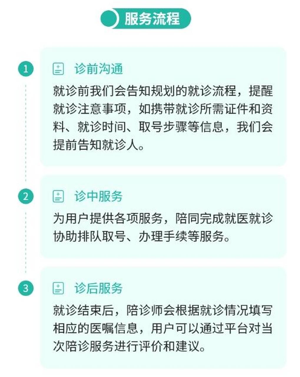 航天总医院陪诊师的工作内容	医院跑腿收费标准价格亲民,性价比高贩子挂号电话_挂号无需排队，直接找我们的简单介绍