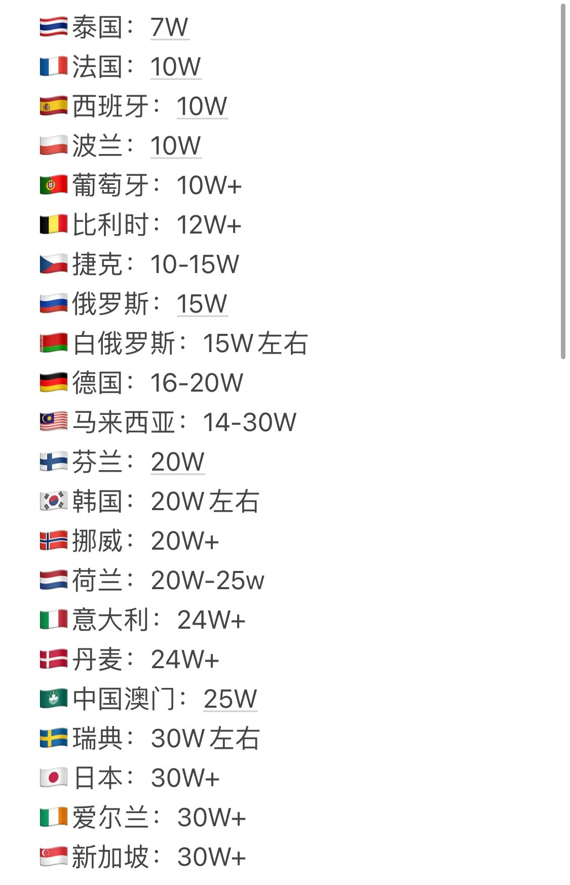 去俄罗斯留学多少钱(去乌克兰留学一年要多少钱)