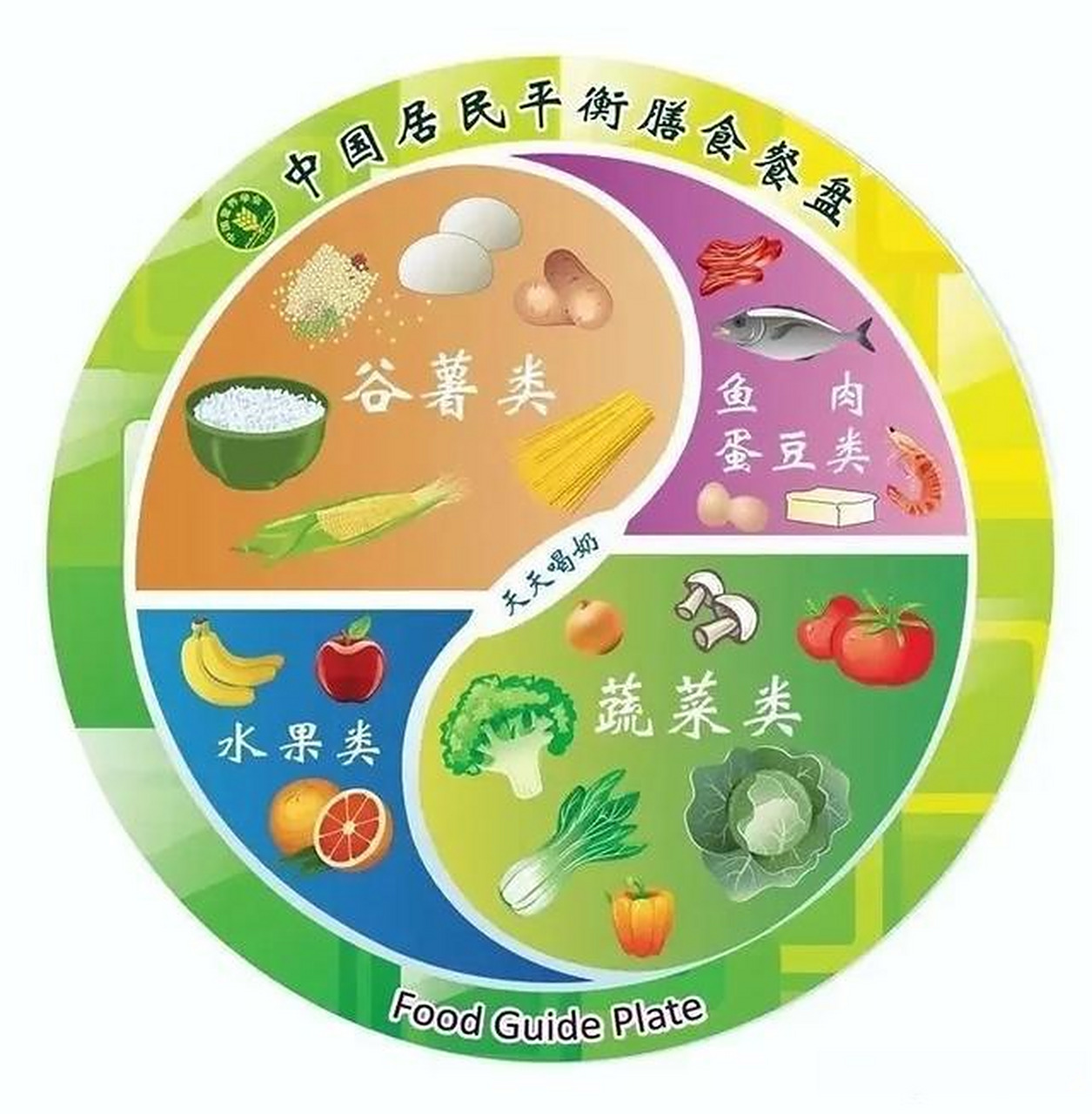 " "均衡饮食"又称为平衡膳食,是指能够给机体提供种类齐全,数量充足