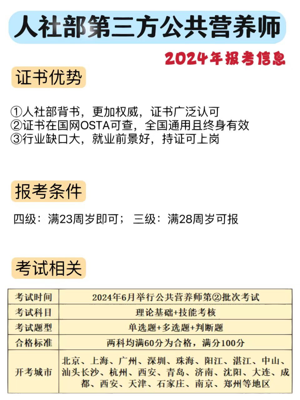 24年人社第三方公共营养师报考开始了!