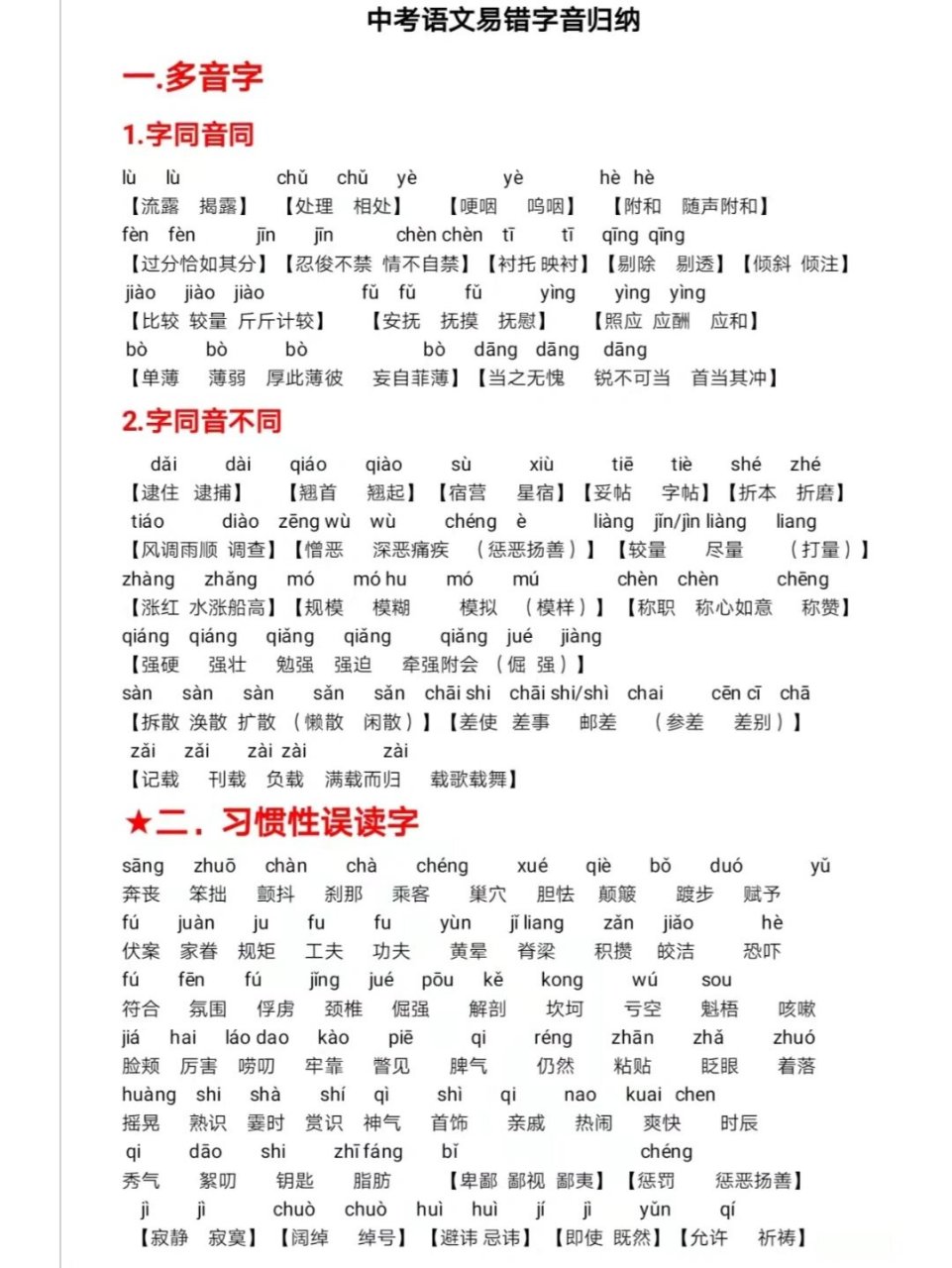 中考语文易错字音字形归纳