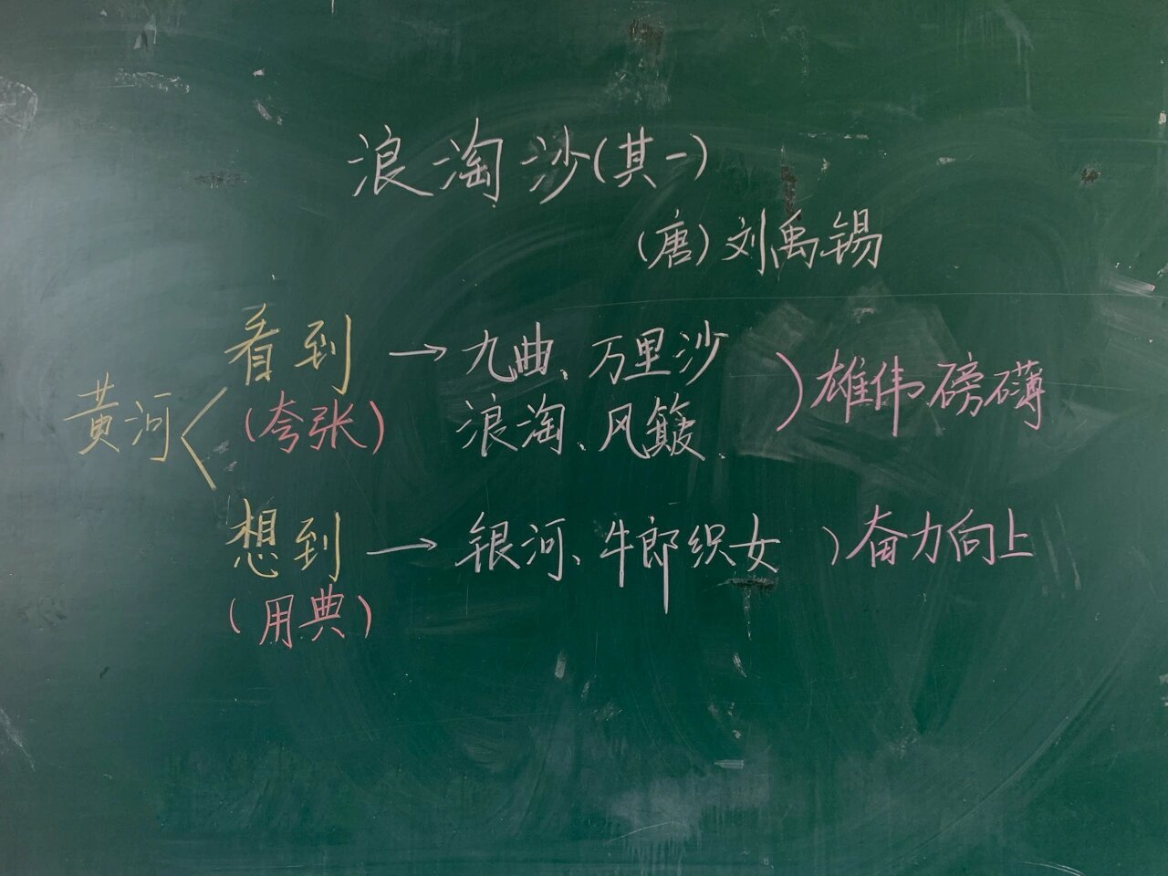 语文课堂板书小记录