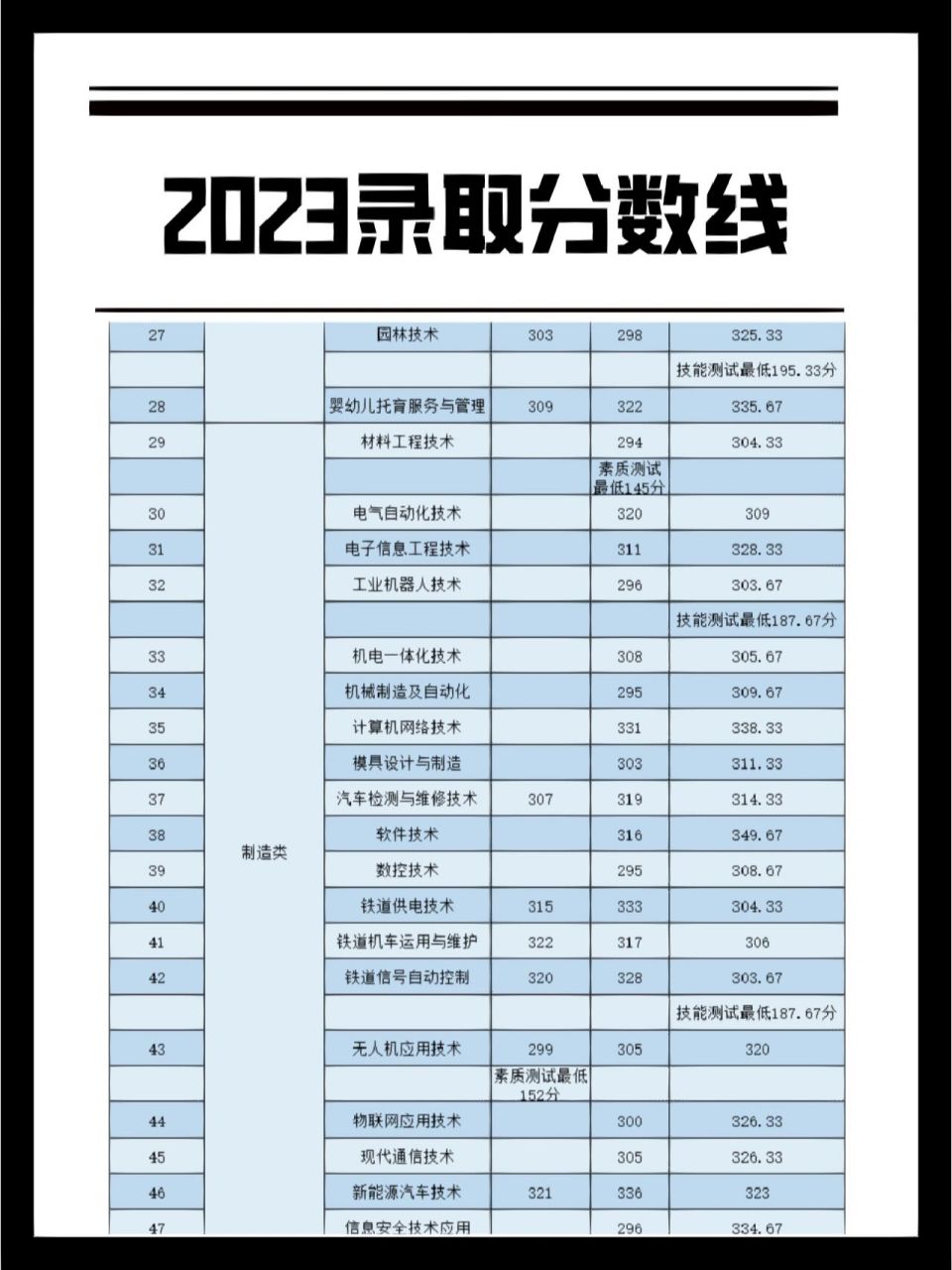 宜宾职业技术学院校训图片