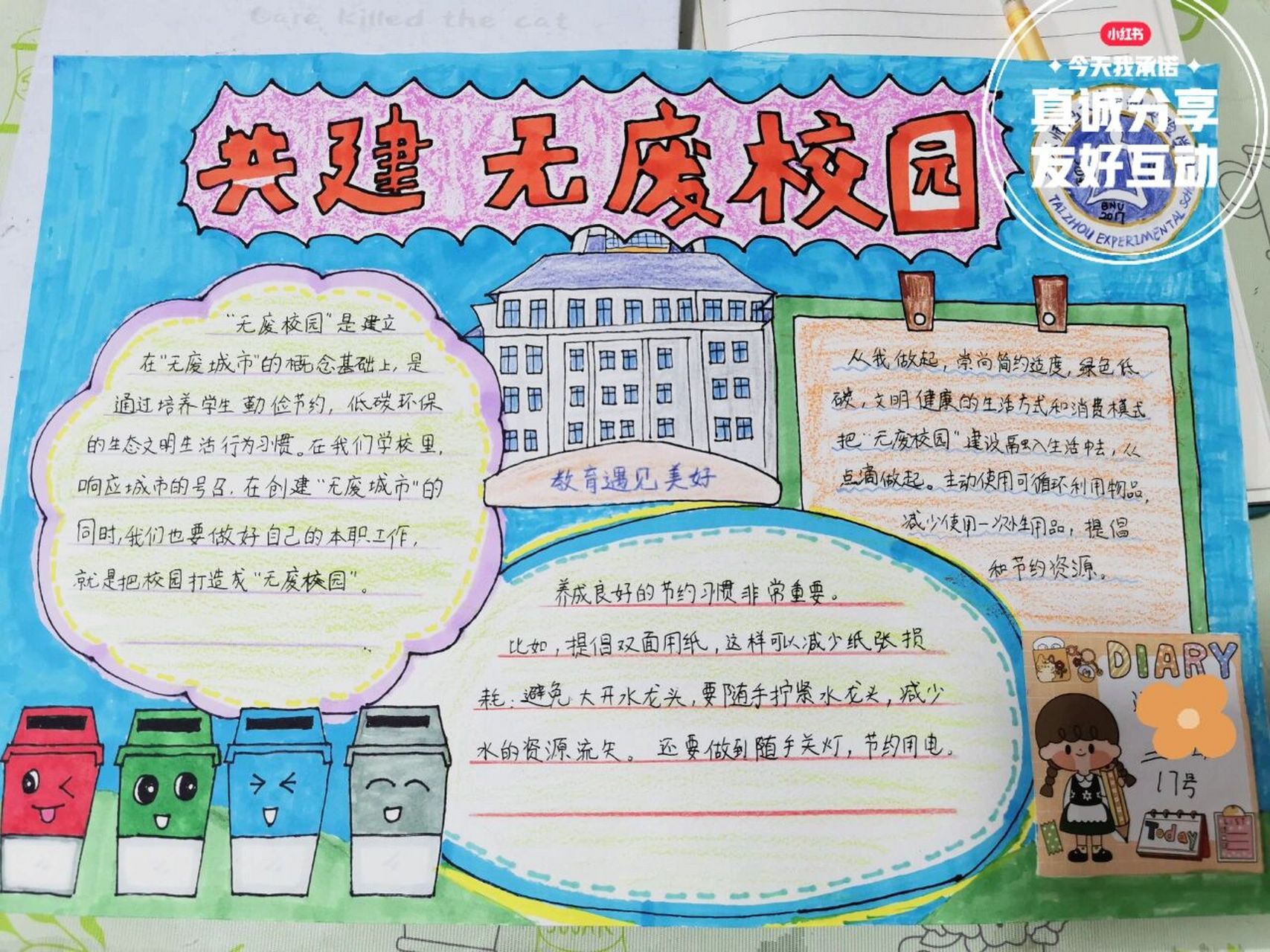 无废校园手抄报 学校举行无废校园宣传活动,分享无废校园手抄报.