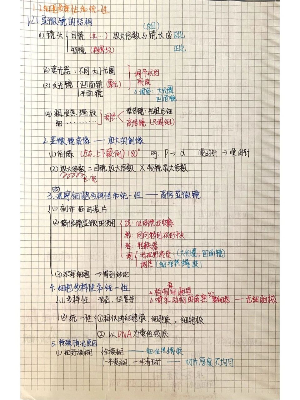 生物必修一第1章第2节细胞的多样性和统一性 笔记来咯,字不太好看请