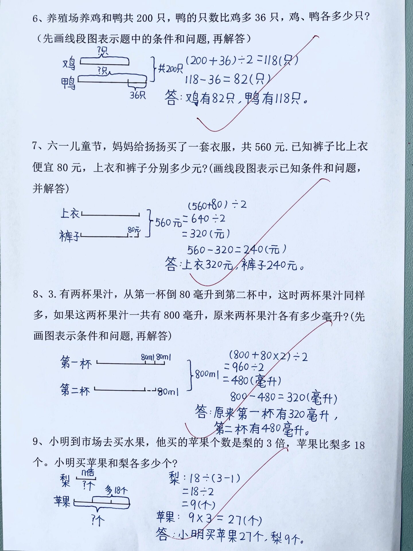 乘法线段图怎么画图片