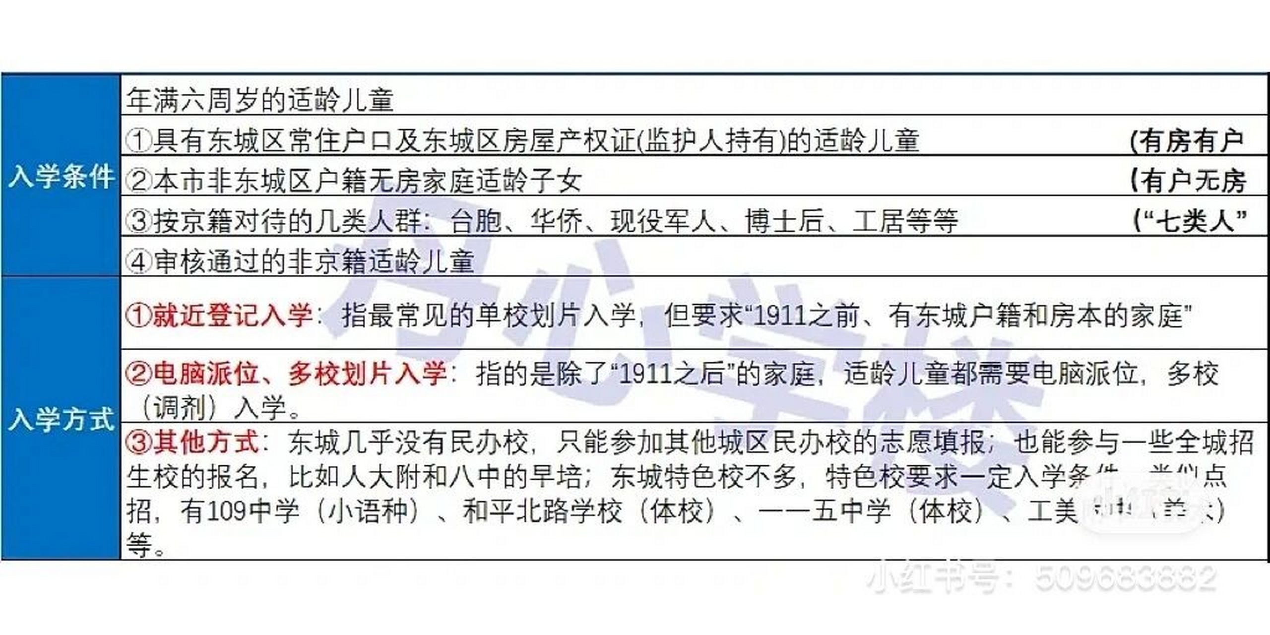 龙潭学区图片