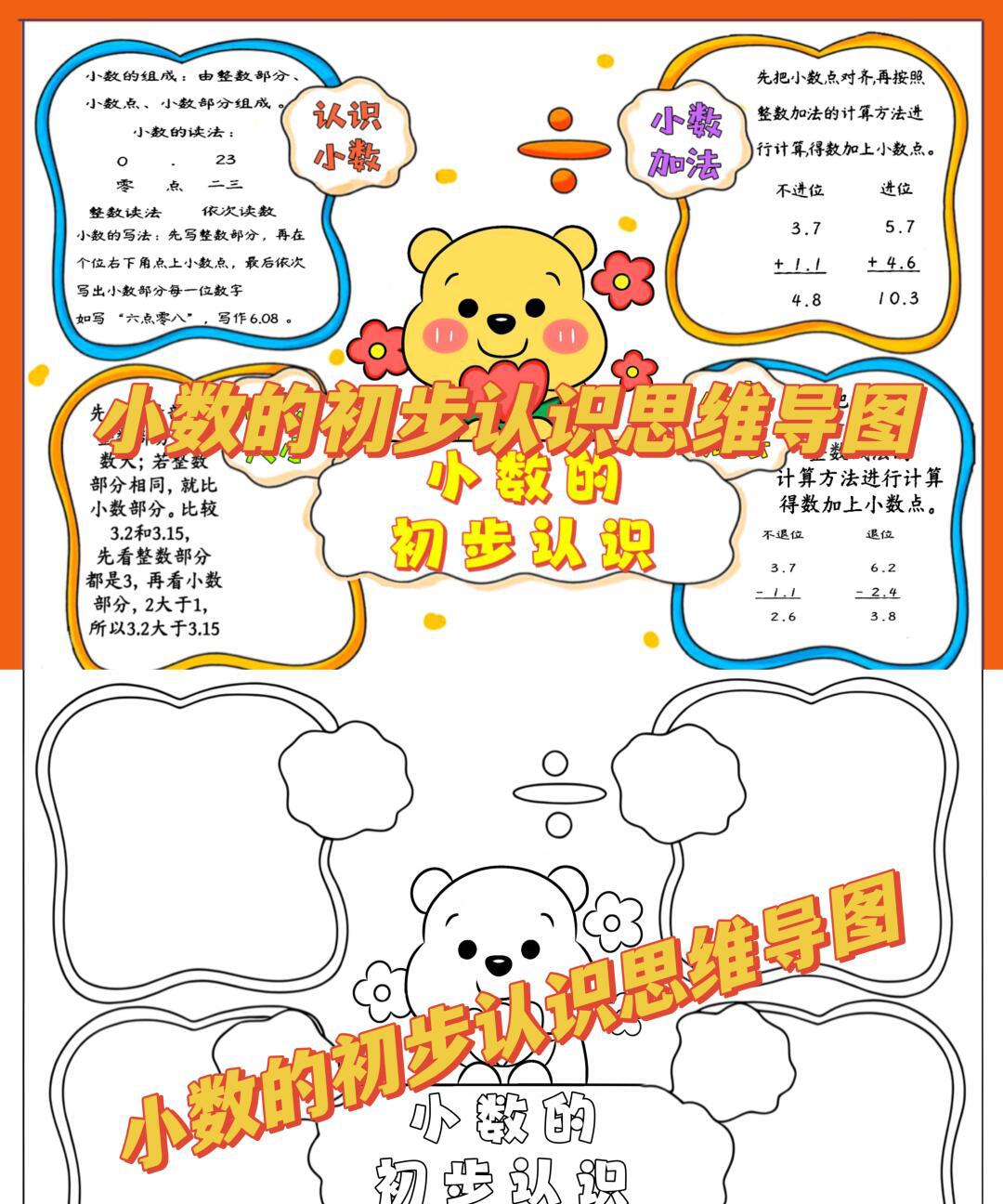 小数的初步认识思维导图打印涂色