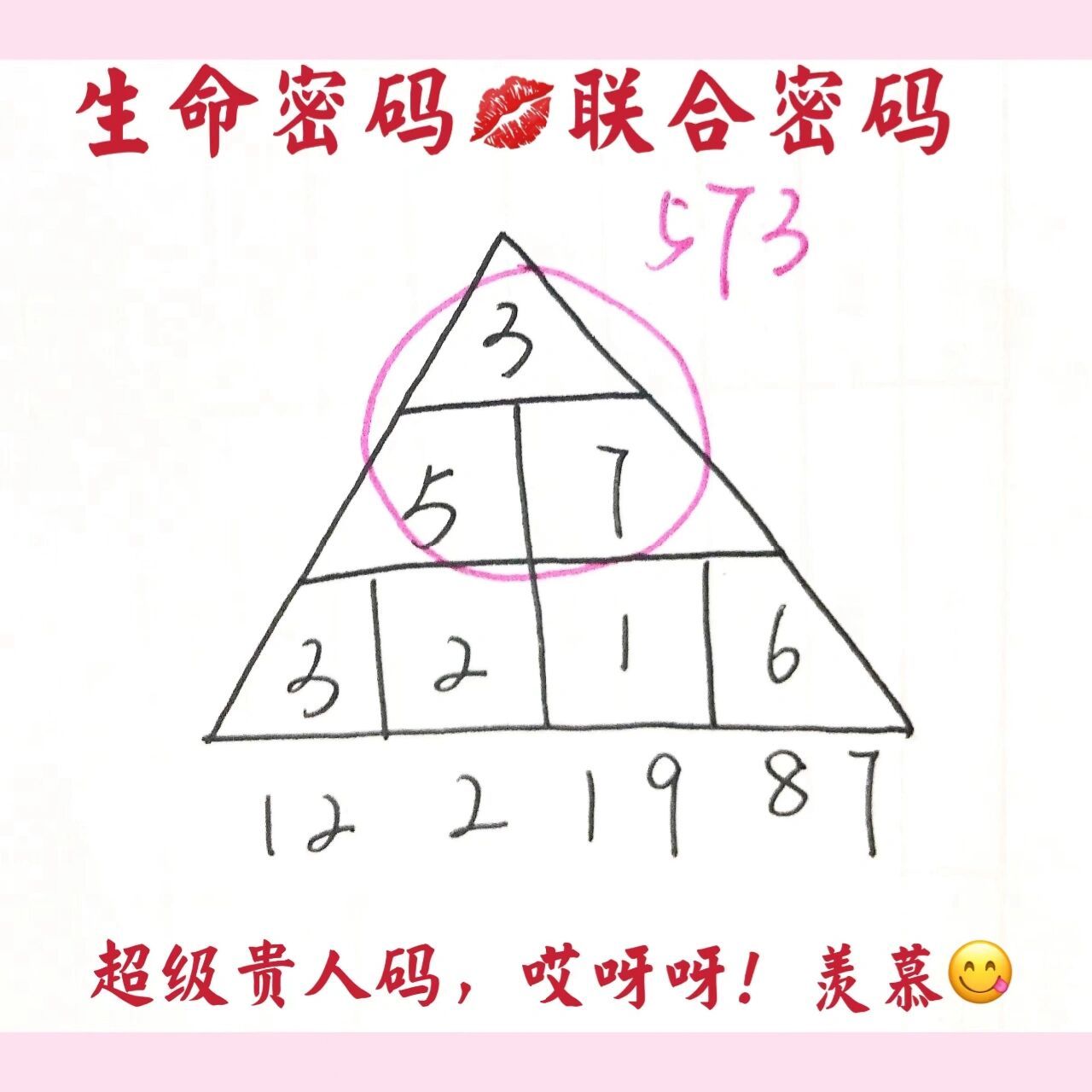 07生命密码81组联合密码不怕麻烦我有贵人 生命密码81组联合密码之