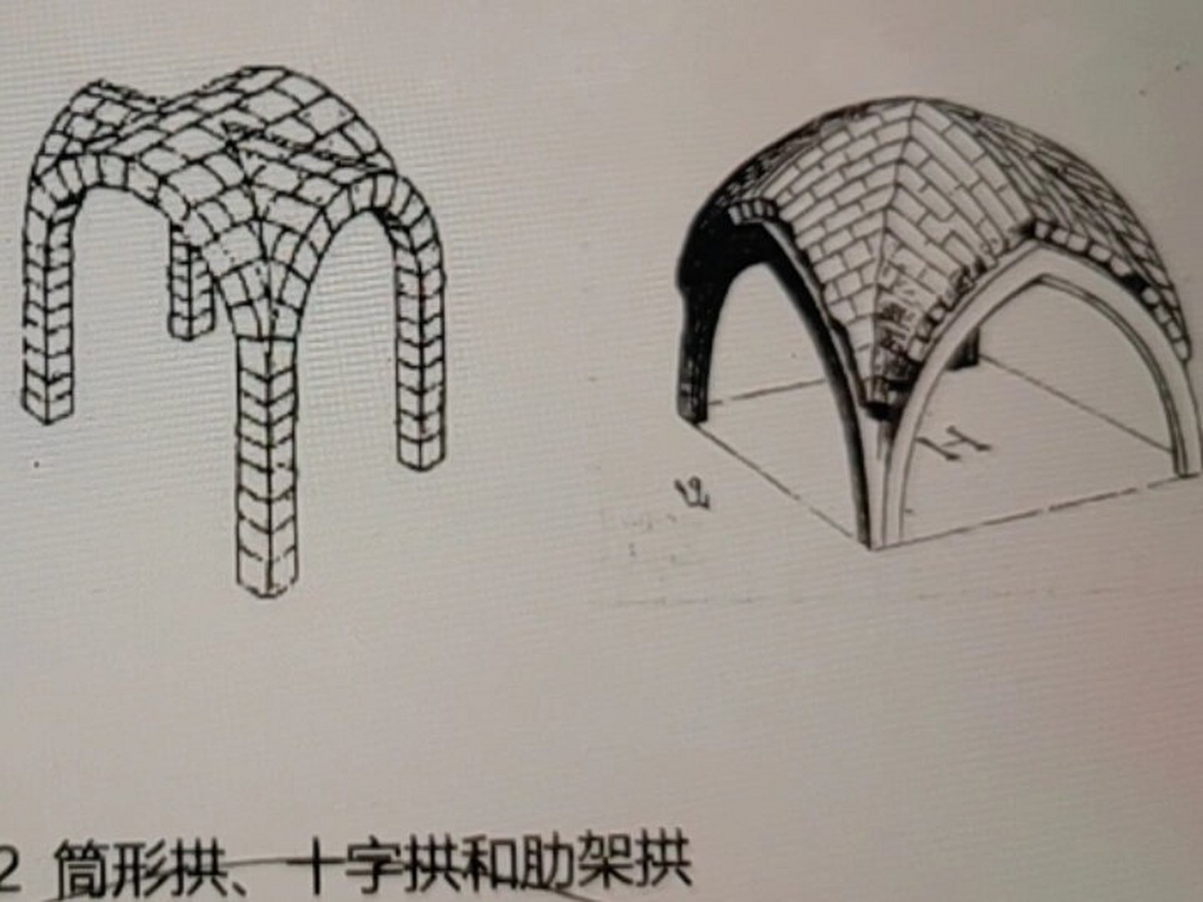 由两个筒形拱交叉形成,平面为正方形