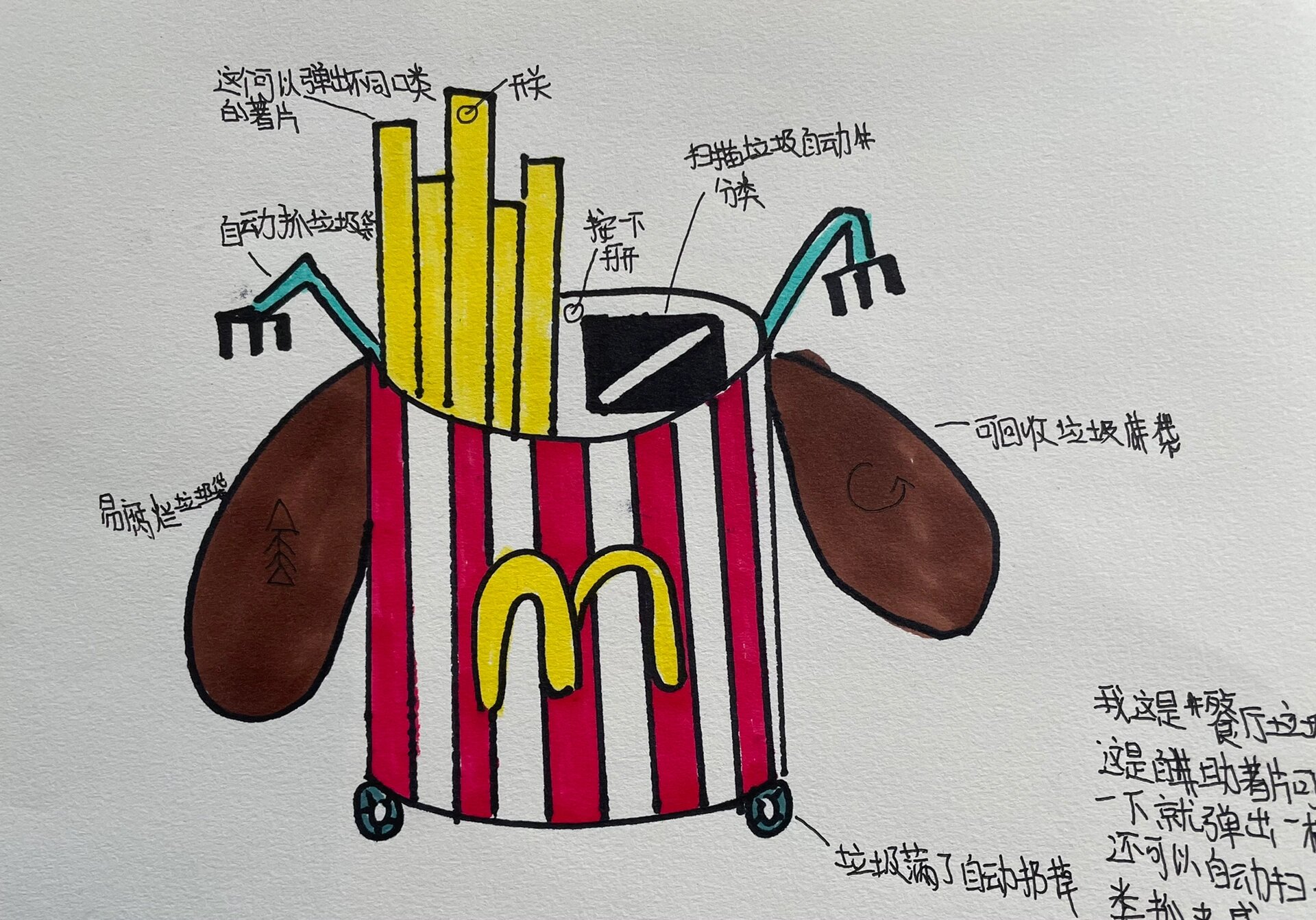 小小果壳箱设计稿 对学校的美术教室,音乐教室,操场,食堂进行果壳箱