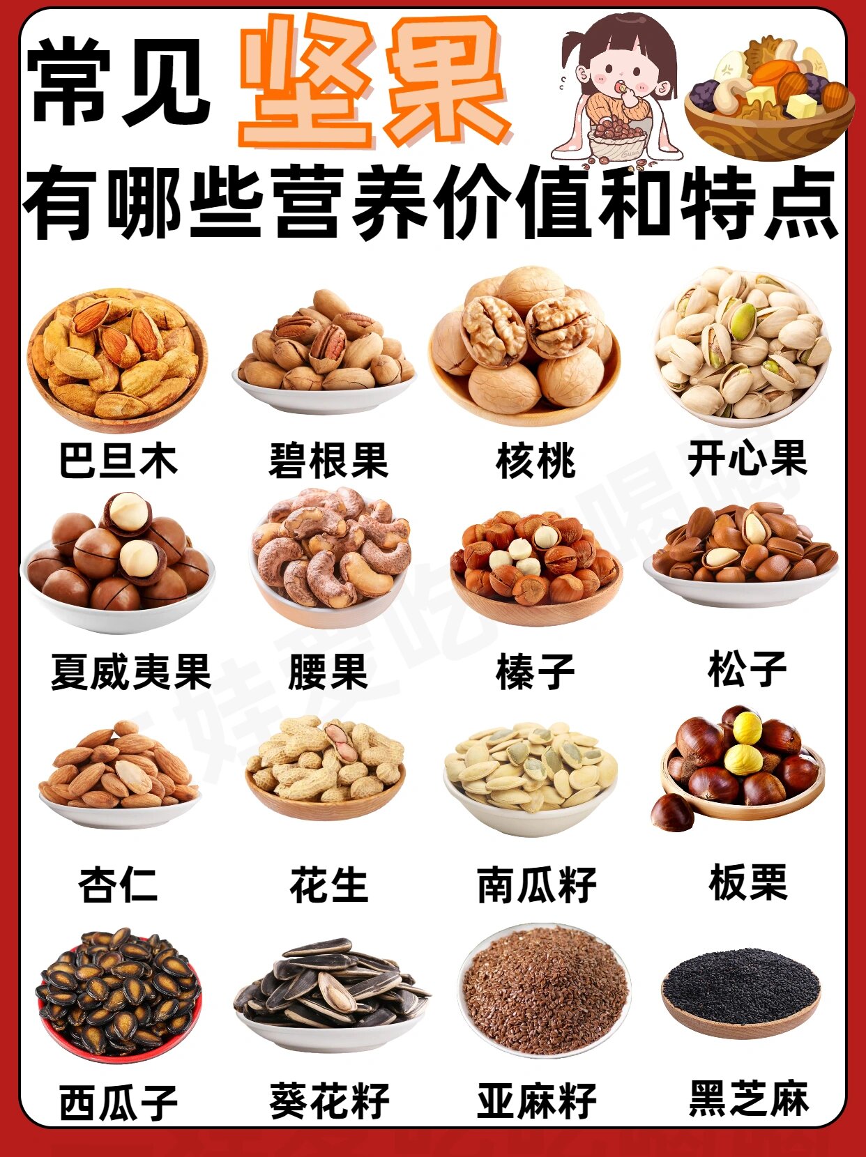 16种坚果热量&营养价值97坚果怎么吃71