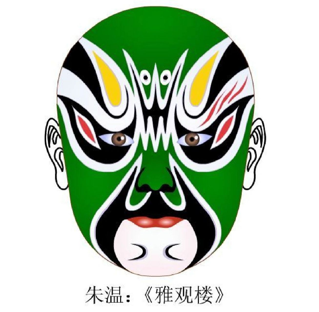中英双语|每天学一个国粹—京剧脸谱 京剧脸谱 peking opera masks  8