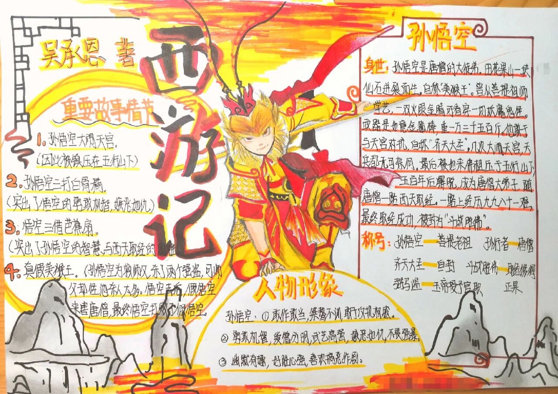西游记手抄报 有不懂的可私信哦,可发细节图