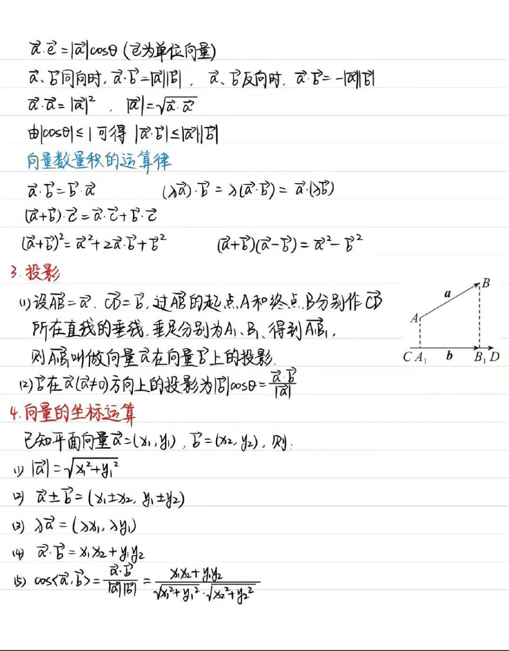 高中数学—向量的计算公式及模型