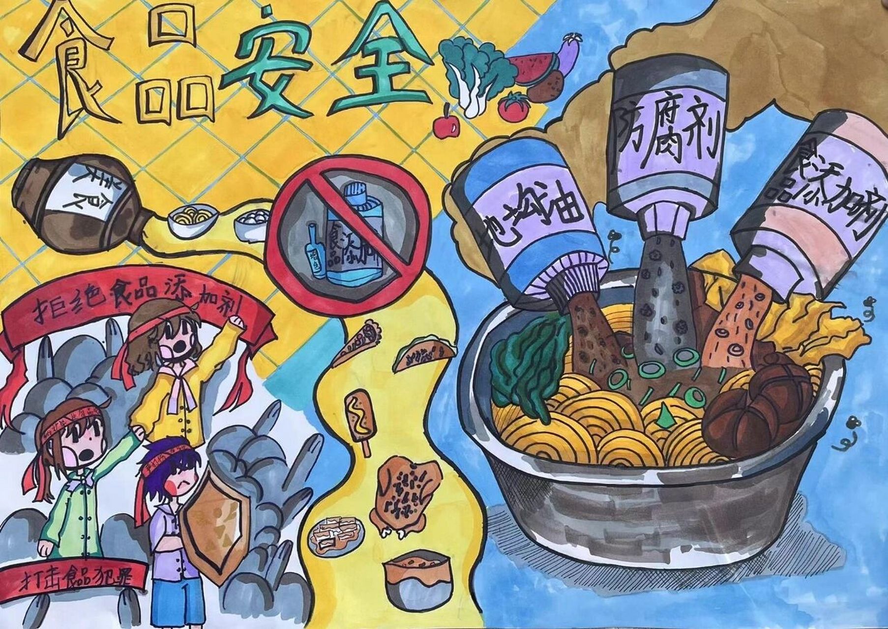 食品安全绘画—创意画 96材料:马克笔 a3马克纸 铅笔 橡皮 勾线笔