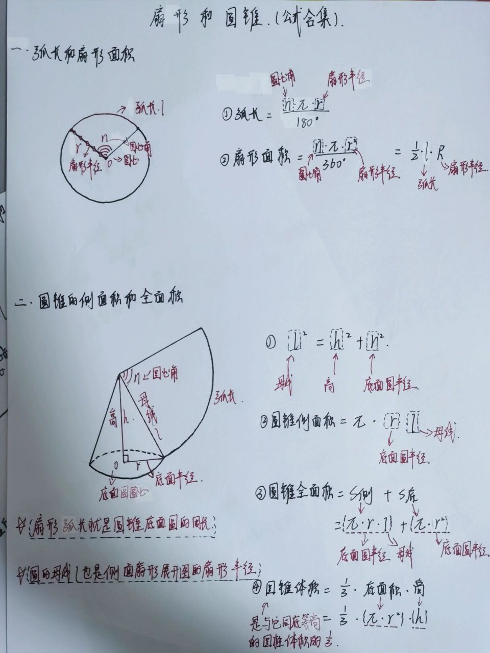 扇形面积计算公式图解图片