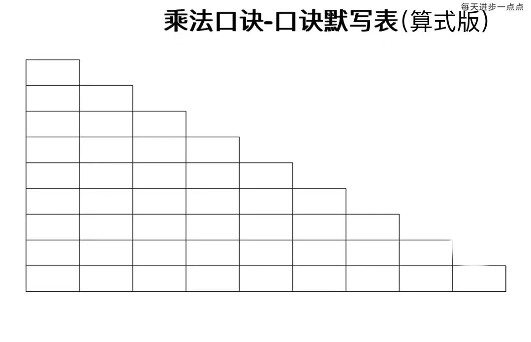 乘法口诀默写表