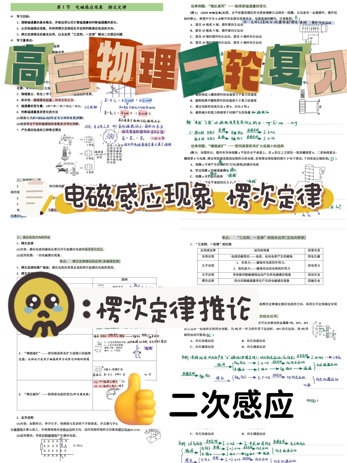 楞次定律判断电流方向图片