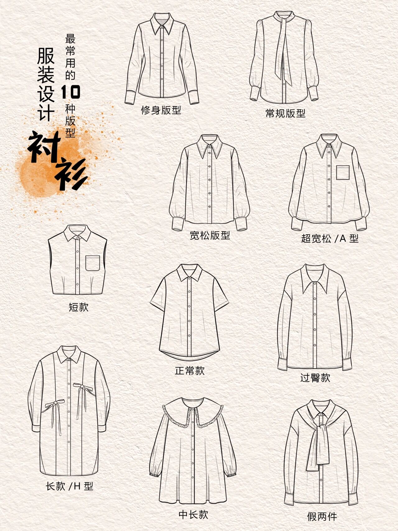 服装设计最常用的20种领型,14种袖型和版型