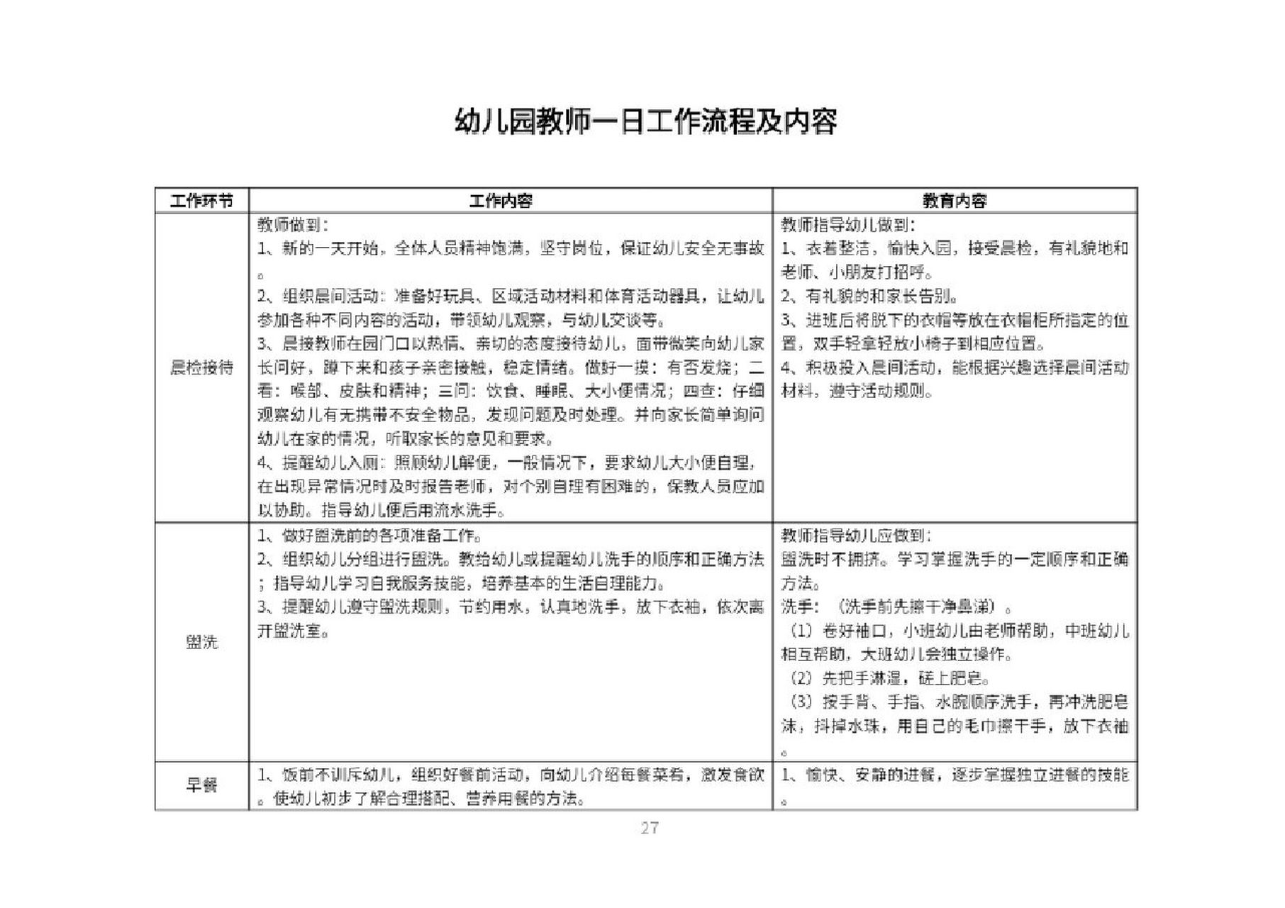 幼儿园一日工作流程及内容 教师指导幼儿应做到: 1,喜欢参加集体教育