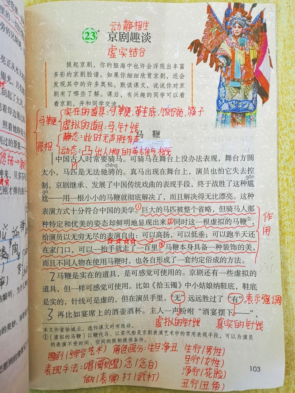 六上语文笔记京剧趣谈 第二十三课京剧趣谈》学生课堂笔记分享