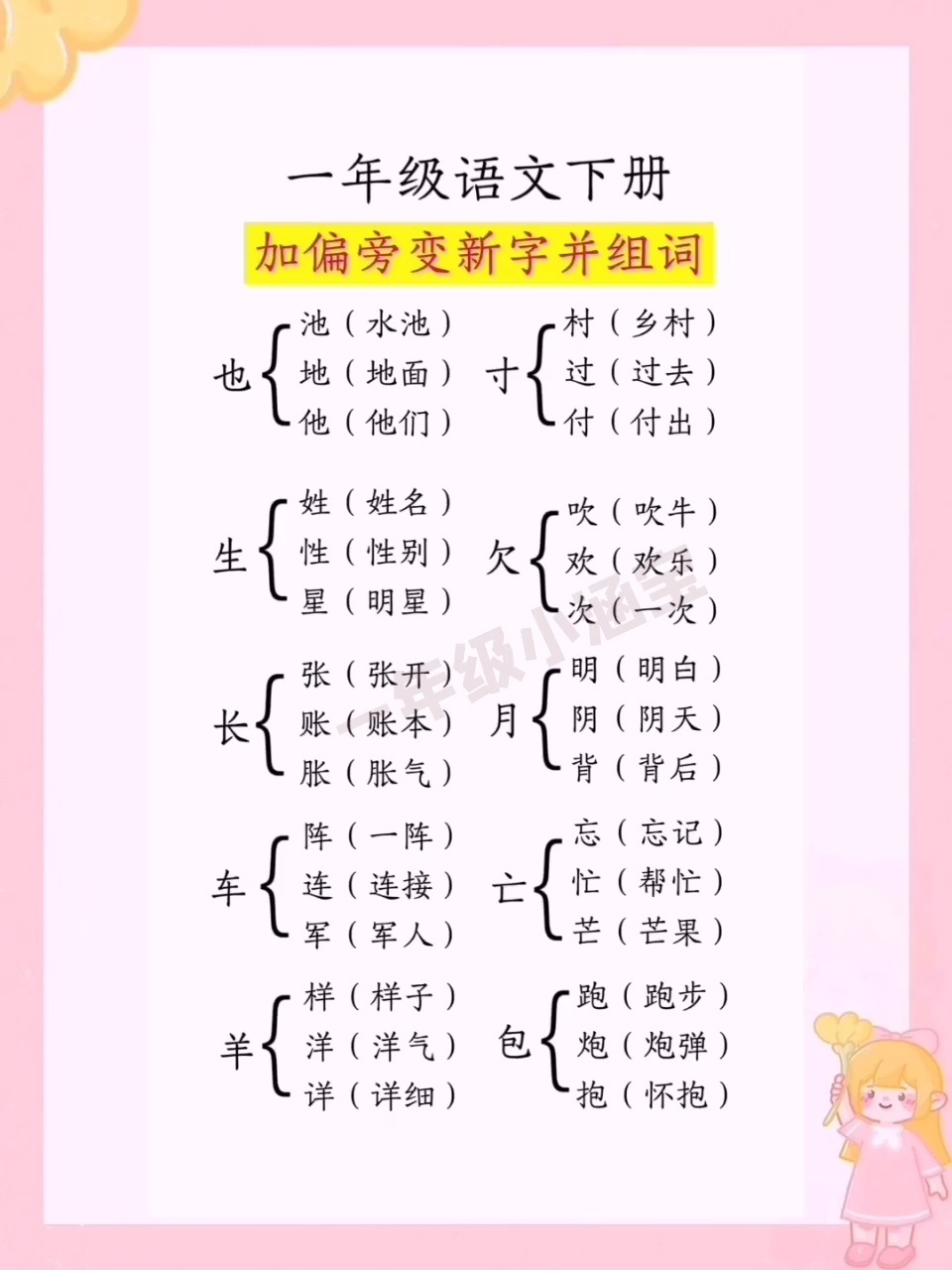 少加偏旁组成新字图片