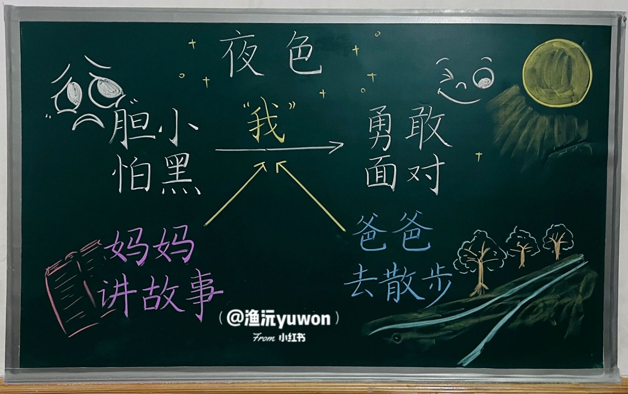 一(下)《夜色》板书设计 #小学语文板书设计