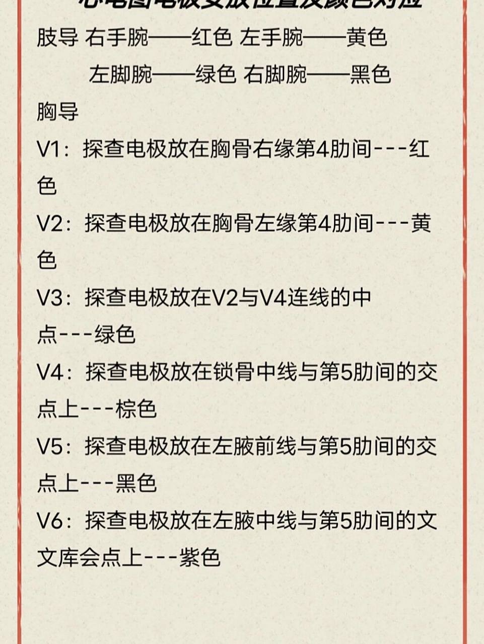 心电图电极安放位置及颜色对应