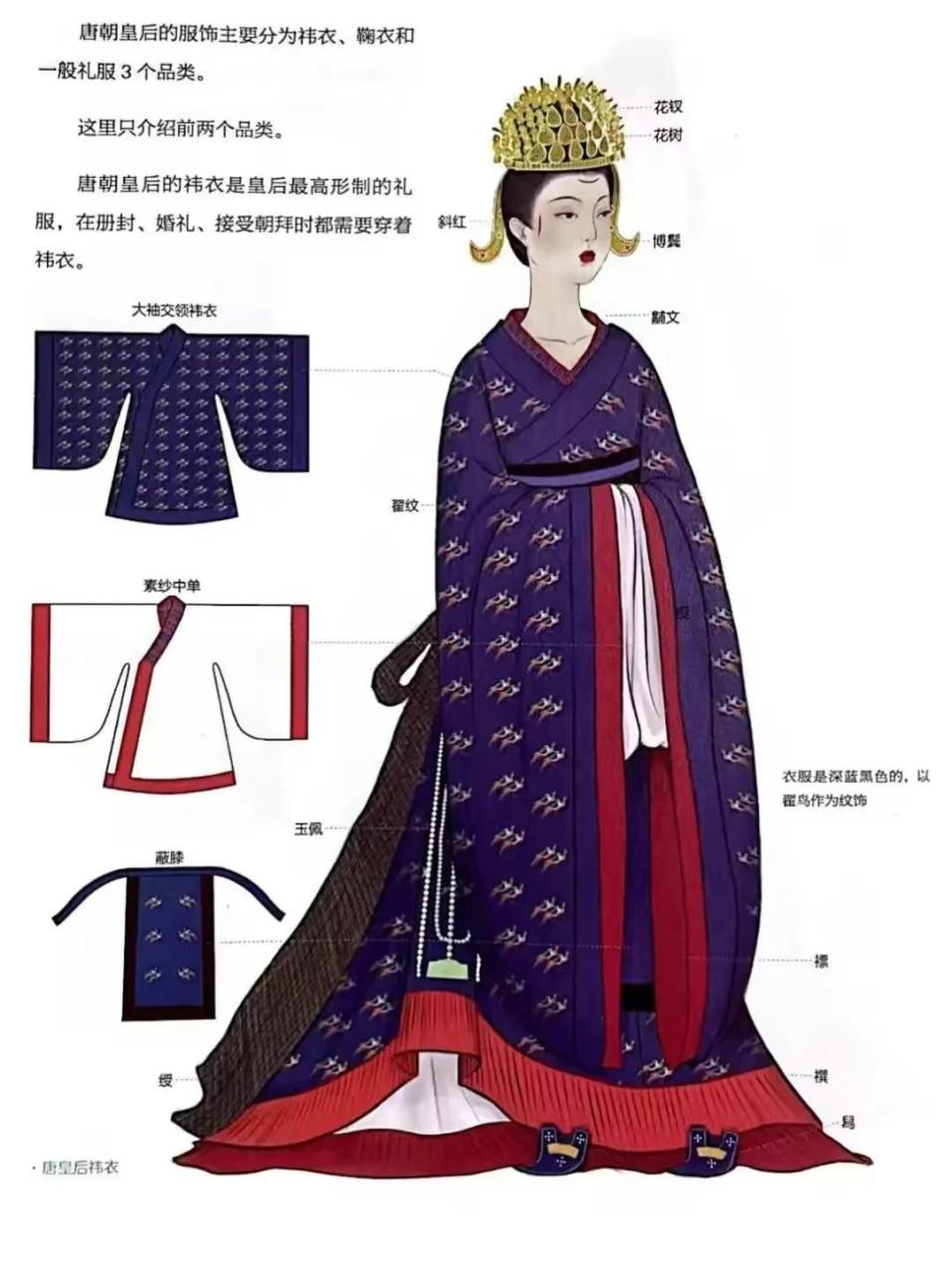 唐,宋和明三朝皇后的服饰演变,友友们,觉得宋朝好看还是明朝的更美观