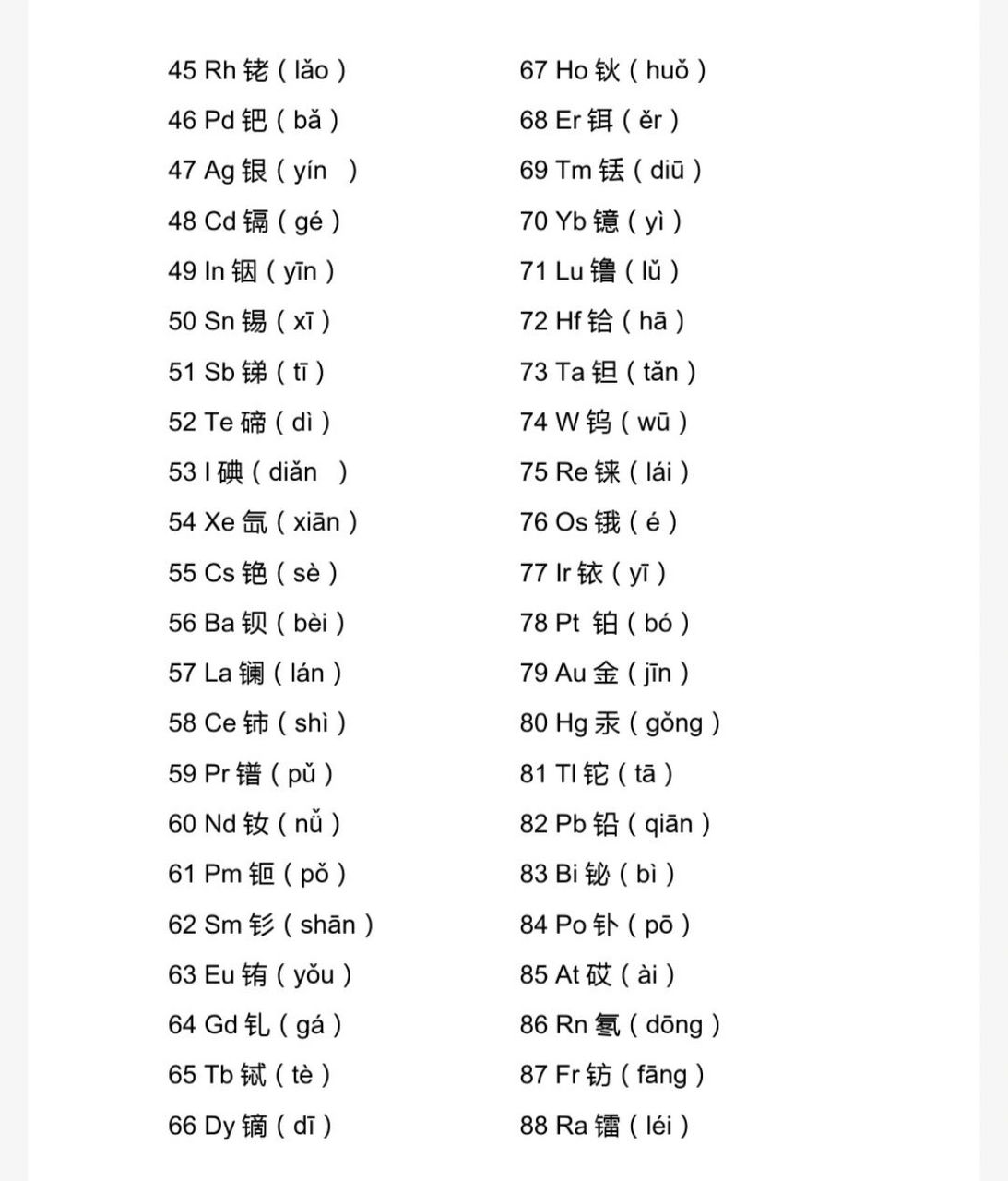 拼音版的元素周期表