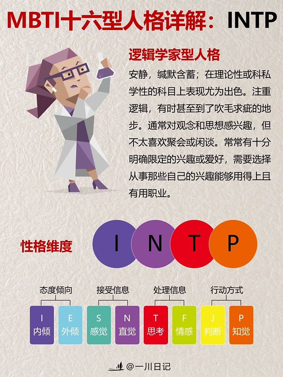 mbti十六型人格详解:intp逻辑学家型人格🔥 intp逻辑学家型人格:安