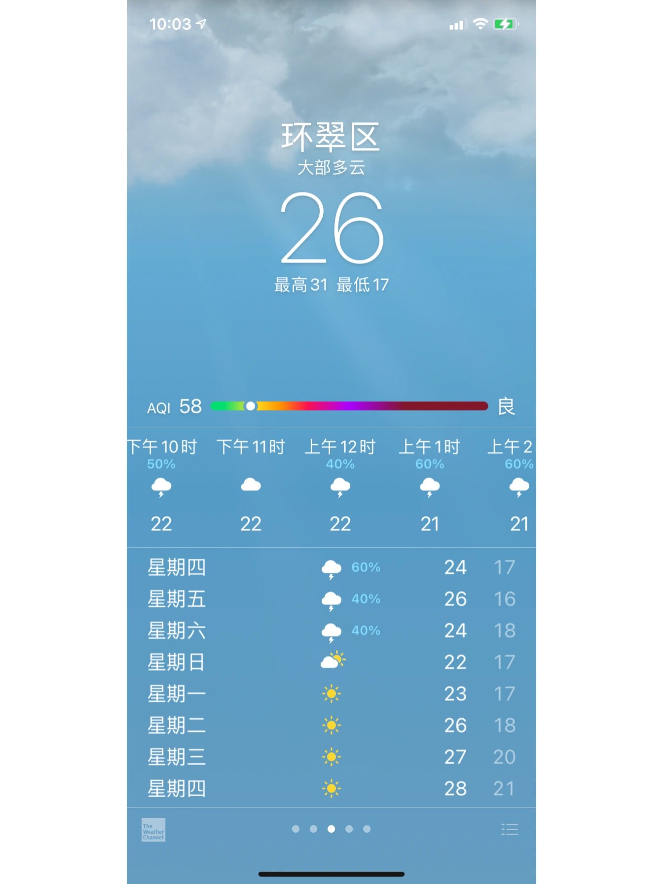 威海未来三天天气预报预报