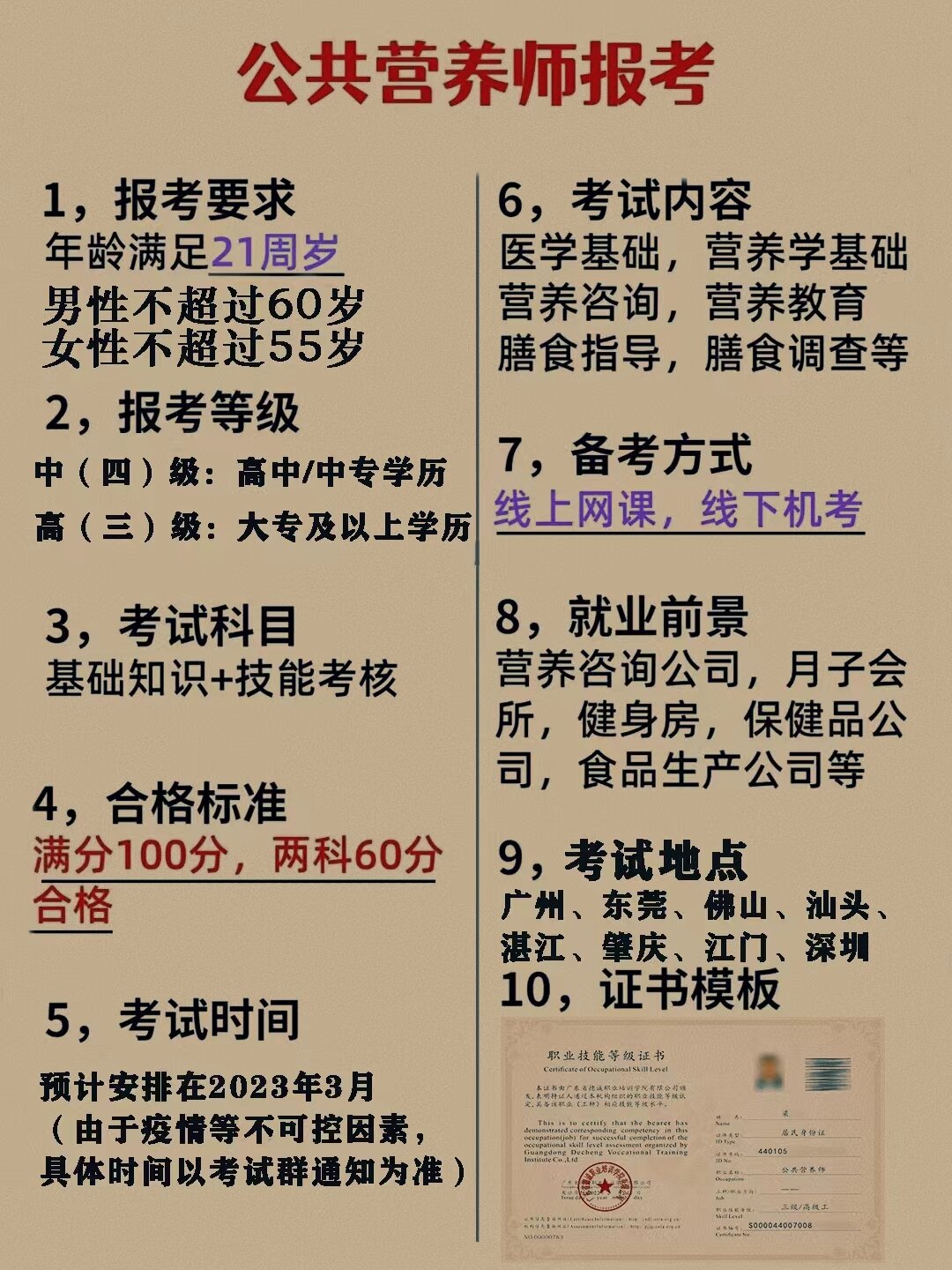 公共营养师报考须知