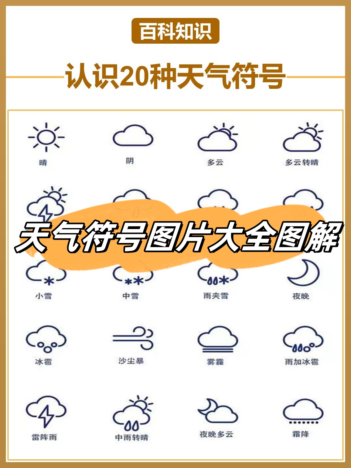 天气符号图片大全图解